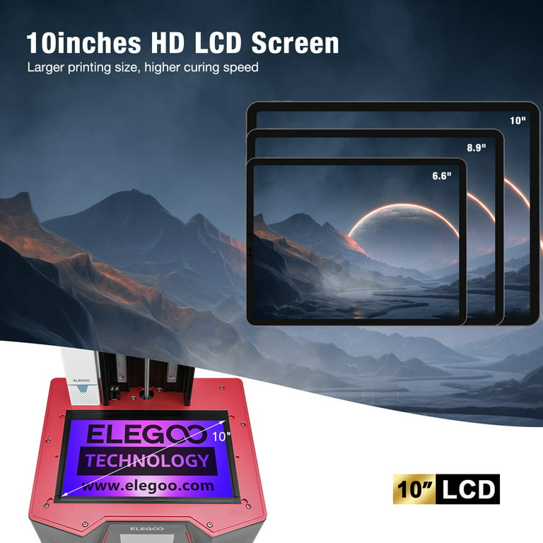 Elegoo Saturn 8K 10-Inch UV LED 28 Pcs 3D 3D printer light source LCD  Printer 405nm UV LED Light board 84W - AliExpress
