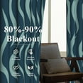 thumbnail image 3 of MIZHONA Navy Blue Blackout Curtains for Living Room Wave Stripes Window Curtain Set of 2,42"x63", 3 of 5