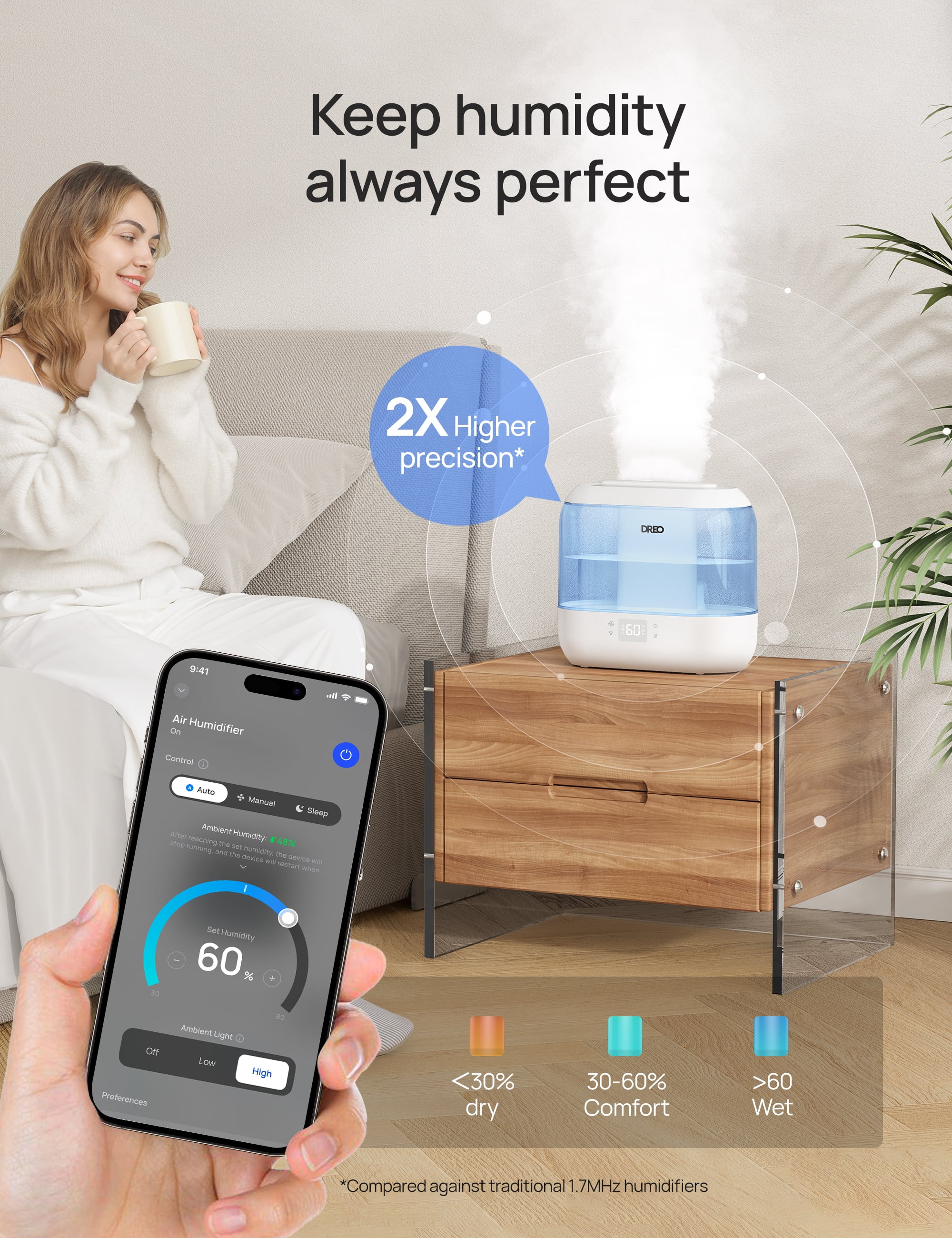 Dreo Smart Humidifiers for Room, 4L Top Fill Cool Mist Humidifier,Touch/APP/Voice Control,40H Runtime, Essential Oil Diffuser with Nightlight,Air Humidifiers for Home, Baby Bedroom, Blue