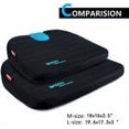thumbnail image 2 of Sojoy Memory Foam Wedge Seat Cushion U-Shaped Waterproof Cover, Black & Blue, 2 of 8