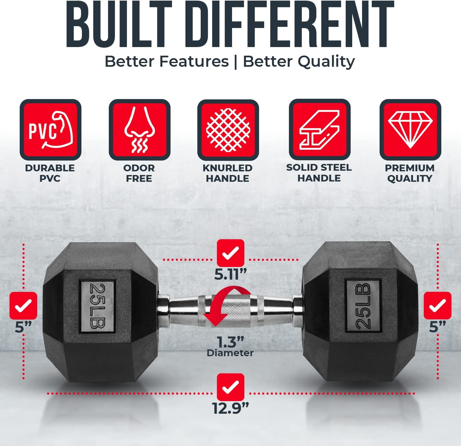 Hex Dumbbells - Heavy Duty PVC Coated Weights, Chrome-Plated Knurled Handles, Fixed Hexagon Dumbbell - Workout, Exercise Weights, Lifting, Body Building Home Gym Training Gear - 30 LB