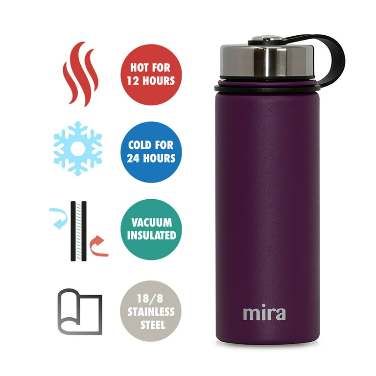 MIRA 32oz Stainless Steel Insulated Water Bottle with Straw Lid, 2 Caps,  Hydro Vacuum Thermos, Iris