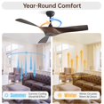thumbnail image 5 of Sofucor 52" Matte Black Modern ABS Ceiling Fan with Remote, Reverse Airflow, 6 Wind Speed, 5 of 11