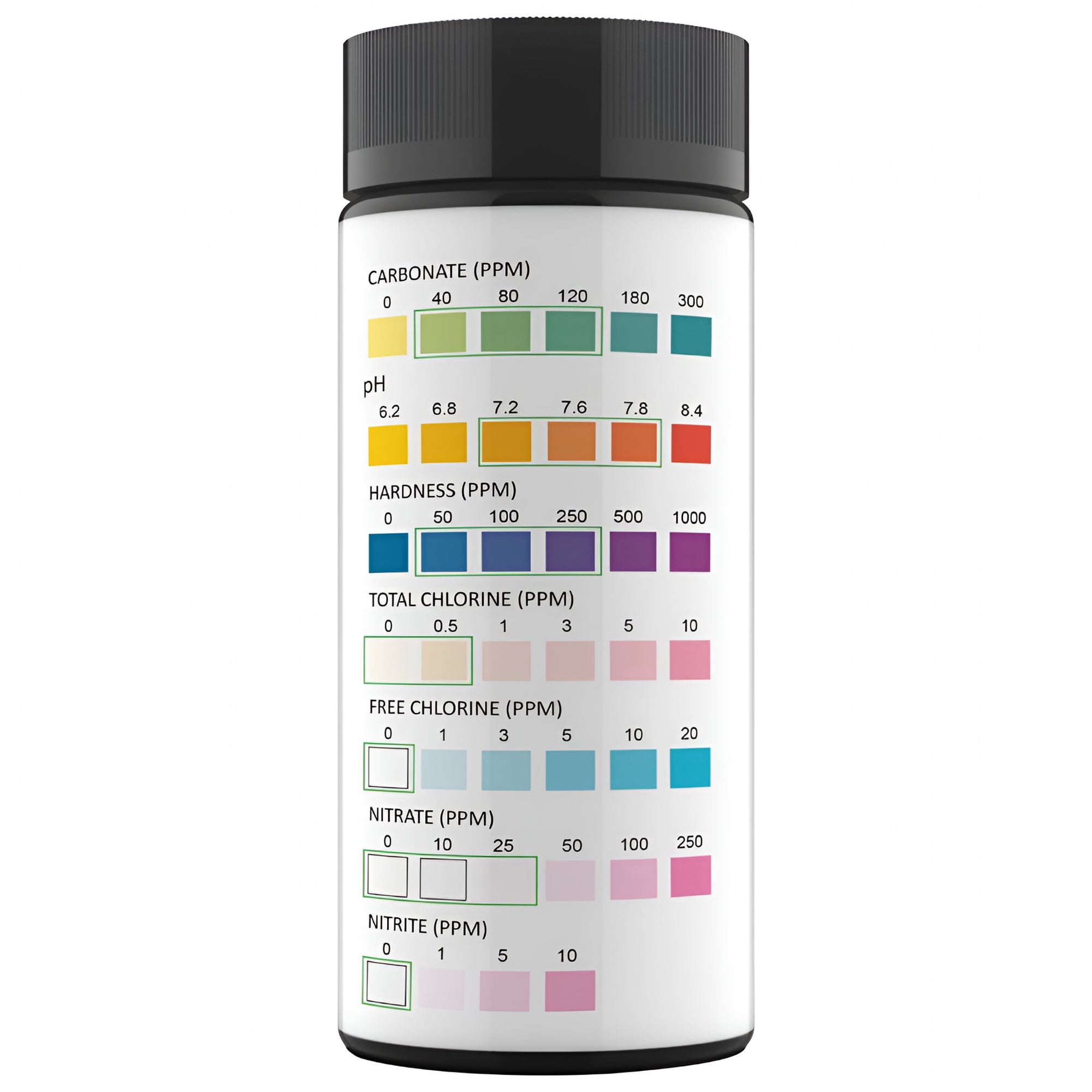 BANIRO Aquarium Test Strips, 50 Pcs Water Quality Testing Kit