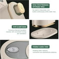 thumbnail image 5 of Mini Portable Folding Steam Iron - Rotates 180°, Handheld Compact Garment Steam Iron, Heats Up Fast, Compact and Easy to Store - Great for Home, College Dorms, Travel and Tight Spaces(White), 5 of 7