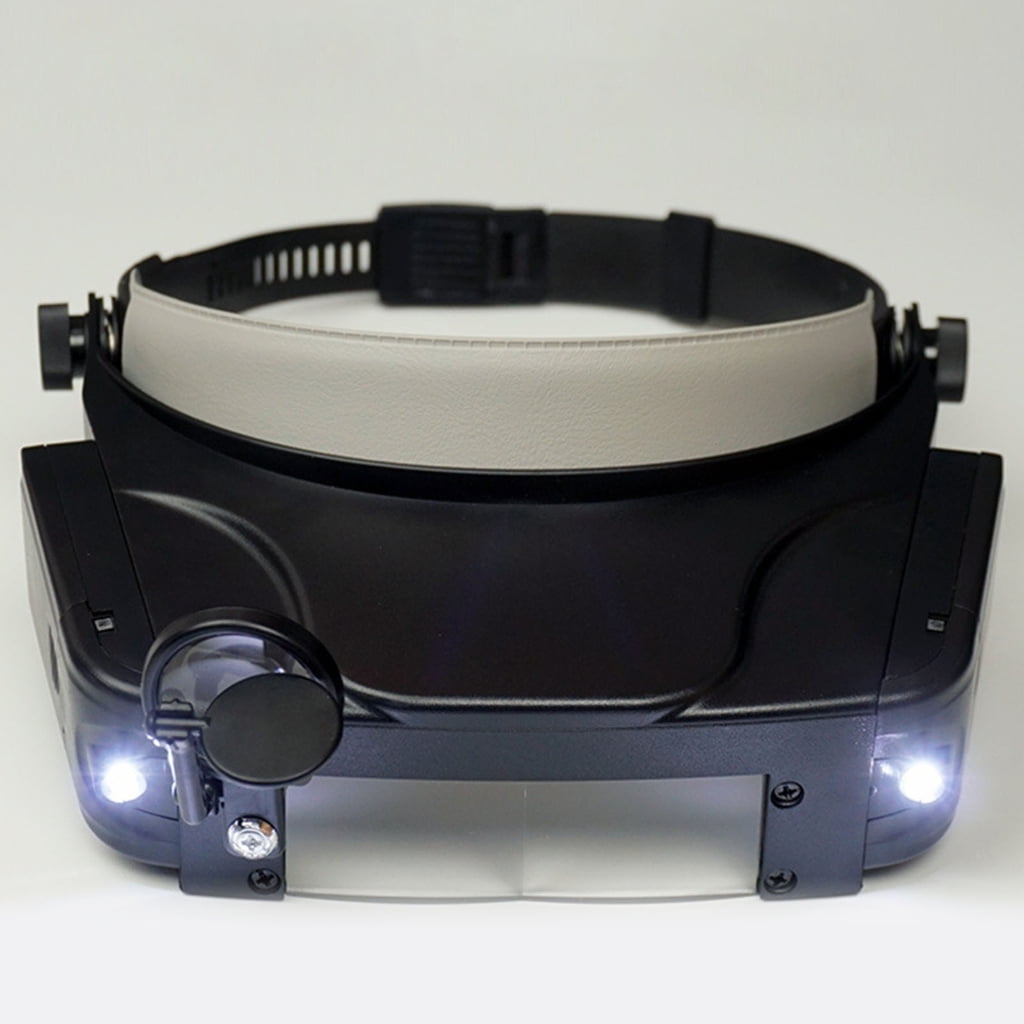 JZROCKER Functional Head Worn Magnifier with Changeable Lense for Detail Oriented Activity and Long Time Wear