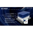 thumbnail image 4 of Pettit Marine Paint 3175 EZ-Poxy / Easypoxy White Quart, 4 of 4