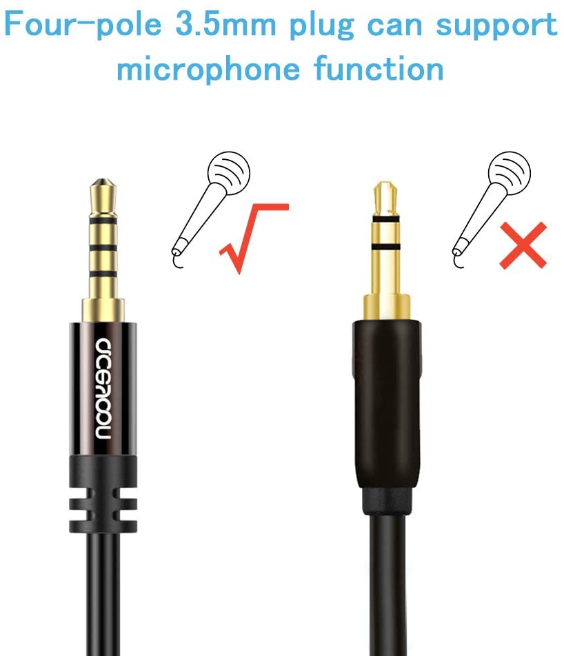 aceyoon 3.5mm TRRS Cable 16ft Male to 