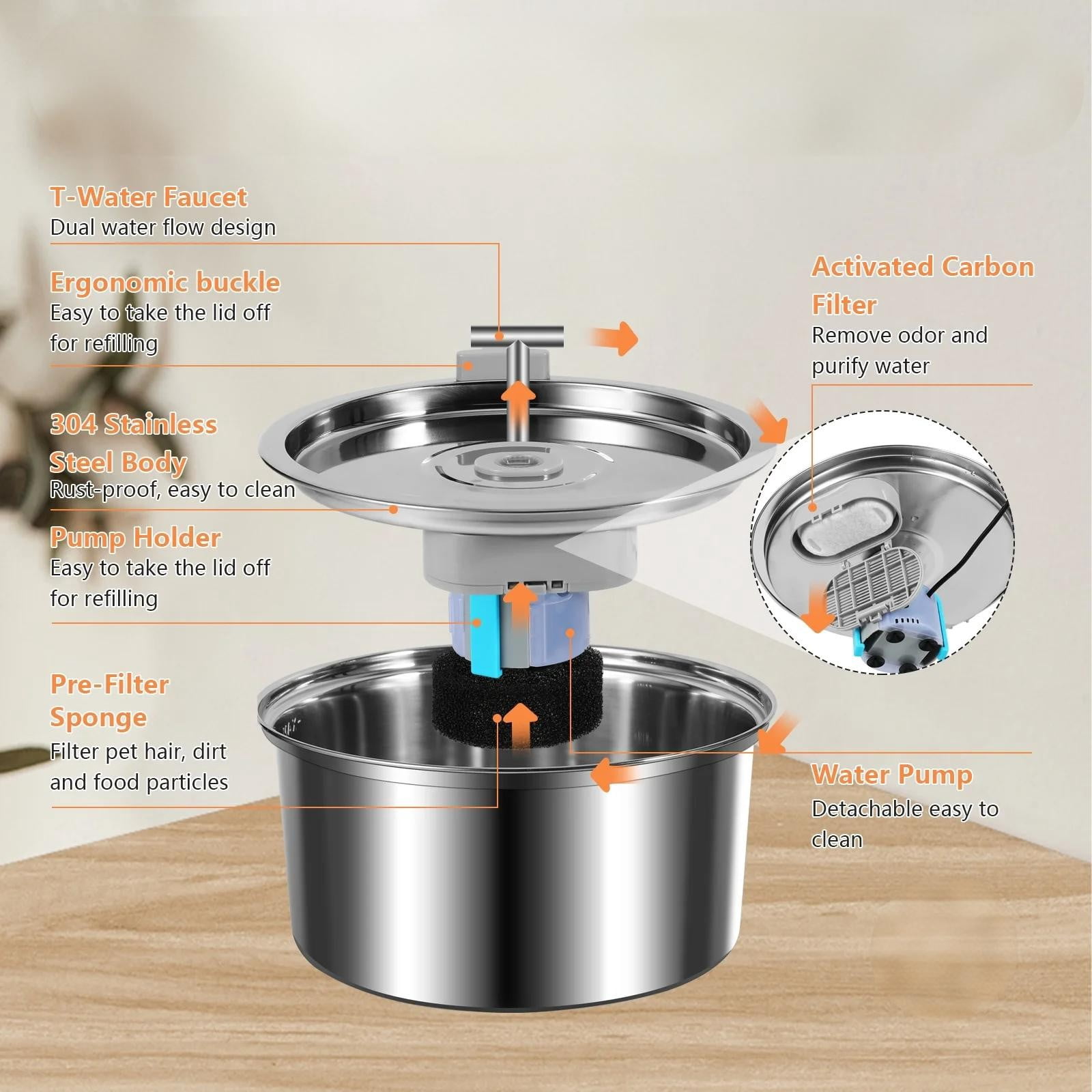 CHIKANSTORE Cat Water Fountain Stainless Steel,Intelligent Pet Water Dispenser with Automatic Circulating Water Large-Capacity Water Feeder for Cats And Dogs(3.2L/108oz)
