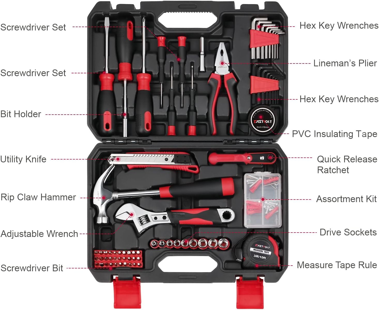 Eastvolt 128-Piece Home Repair Tool Set, Tool Sets for Homeowners, General Household Hand Tool Set with Storage Toolbox