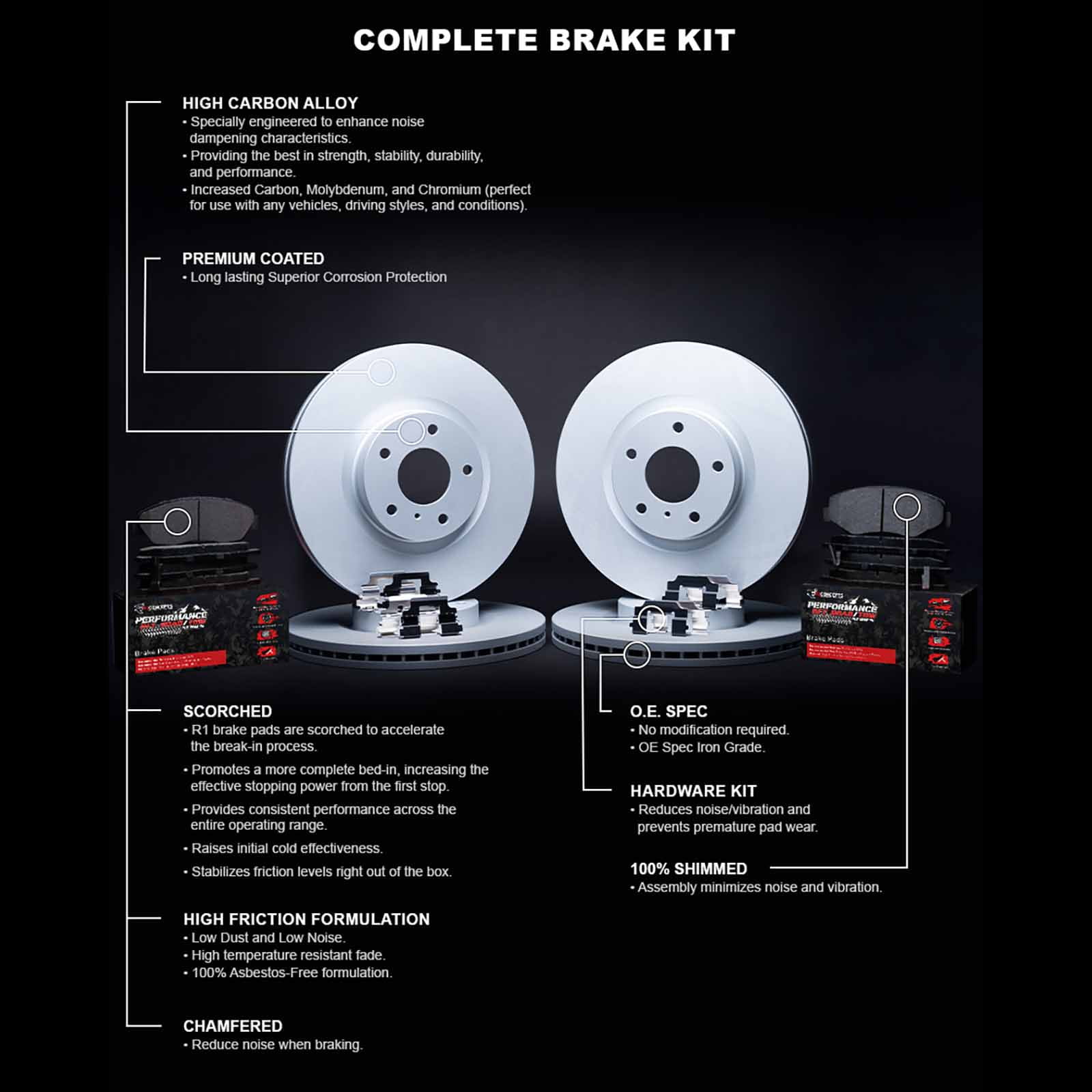 R1 Concepts WDVH2-40002 Front Brakes and Rotors Carbon Series G3000 Performance Off-Road For, 4 Brake Rotors and 8 Pads with Hardware kit