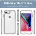 thumbnail image 5 of Case for iPhone 7 Plus 8 Plus Case Slim Dropproof [Defend from Drop/Scratch/Slip/Fingerprint] Clear Acrylic Hard Back Soft TPU Bumper Hybrid Phone Cover for iPhone 7 Plus 8 Plus-Crystal Clear, 5 of 8