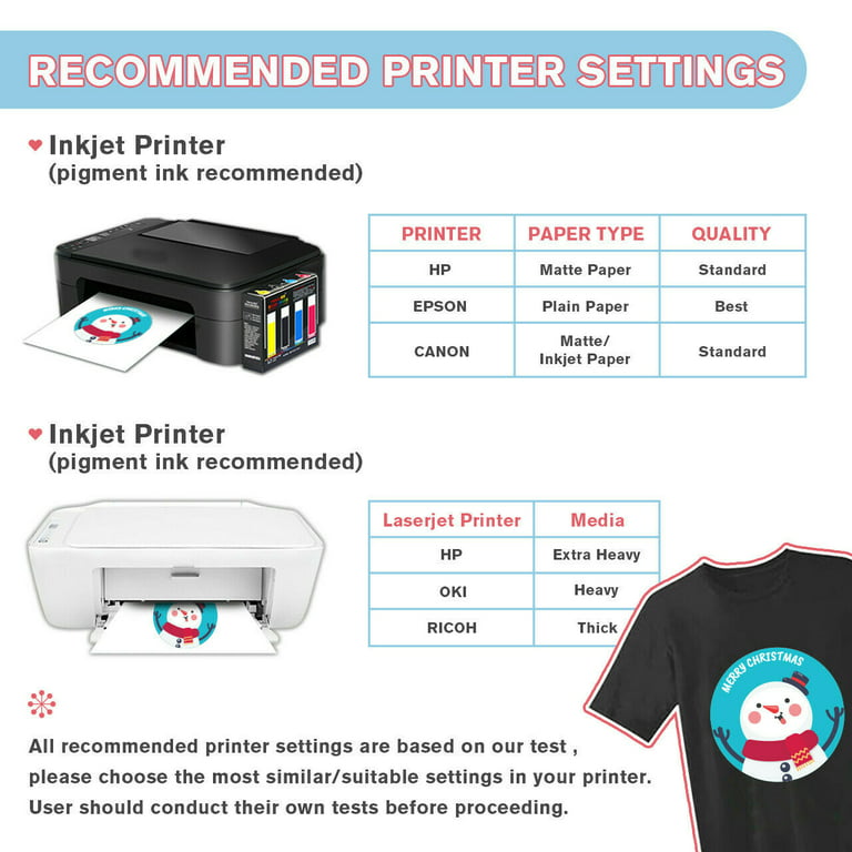A-SUB Dark Fabric Transfer Paper 8.5''x11'' Compatible with Inkjet Printer  20 Sheets