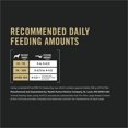 thumbnail image 2 of Purina Pro Plan Formule Spécialisée Poulet & Riz pour Grandes Races, Nourriture Sèche pour Chiens 15.4 kg, 2 of 8