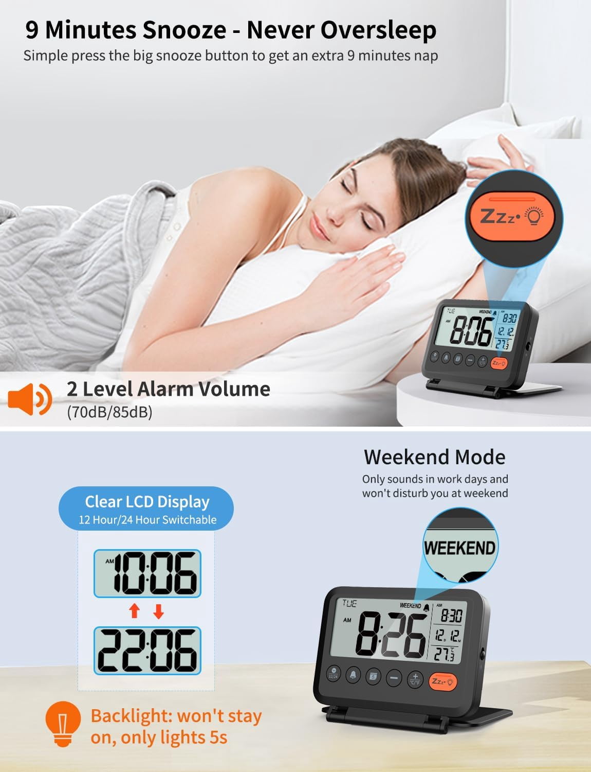 Digital Travel Alarm Clock, Black, 3.54 inch LCD Display, 9-Minute Snooze, 2 Volume Levels, Backlight, Battery Included