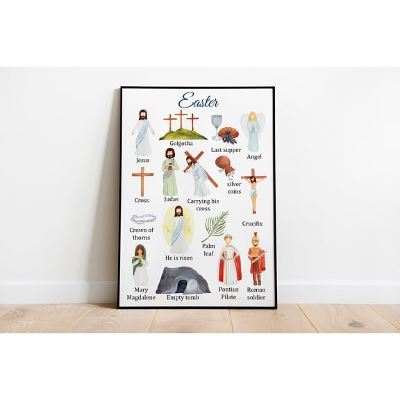 Easter story Poster, Educational Poster, Religeous Easter printables, Bible classroom decor,Painting Art, Dining Room Wall Decor Ideas, Art Deco Frameless 8x10inch
