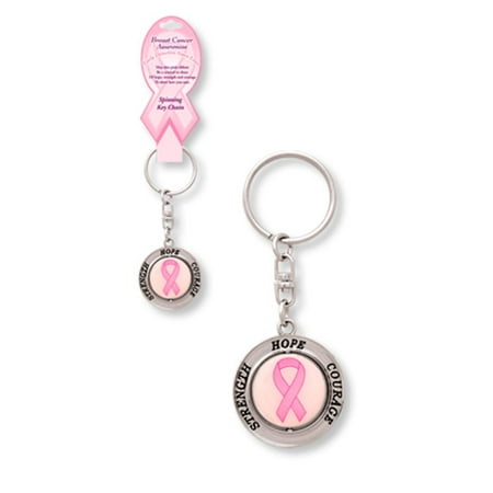 Your breast cancer keychain are right Breast cancer keychain are not