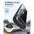 thumbnail image 4 of Funda ESR para iPhone 17e y 16e con MagSafe y protección contra caídas de grado militar, 4 of 8