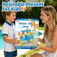 thumbnail image 6 of FRUSE Kids Water Table for Toddlers 3-5, 3-Tier Sand Water  Table with Accessories, 6 of 6