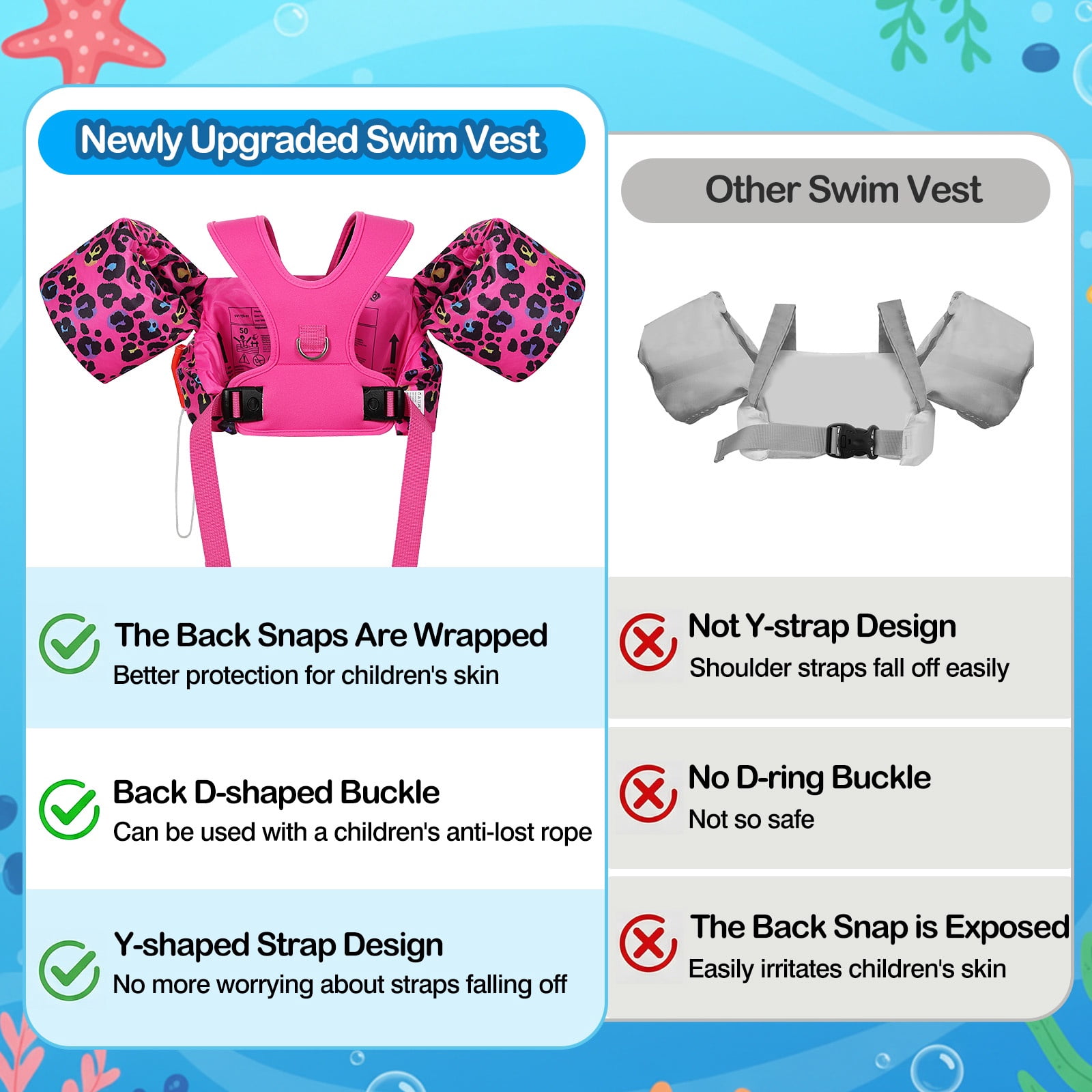 MoKo Kids Swim Vest with Armbands, Toddler Floaties for 20-50 lbs, 2-7 Years Girls Boy, Rose Red Leopard