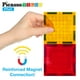 thumbnail image 5 of Juego de bloques de construcción de azulejos magnéticos de ladrillo | PicassoTiles, 5 of 6