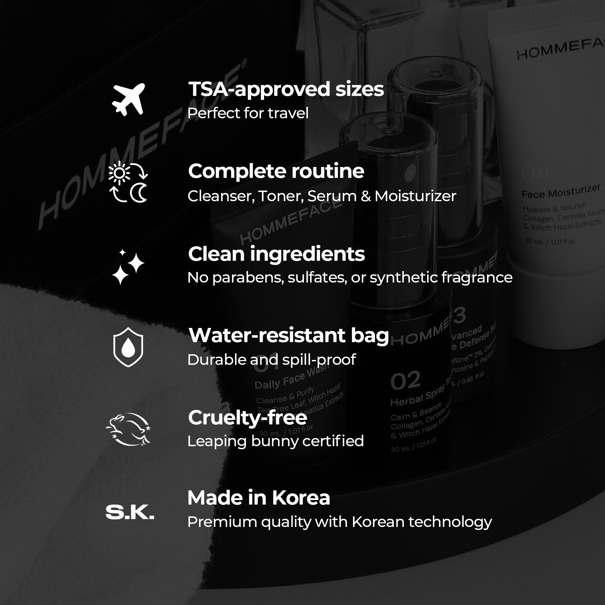 HOMMEFACE Men's First Class Skincare Essentials Travel Kit, 4 Skincare Products with Toiletry Bag, TSA Approved, 5 Piece Set