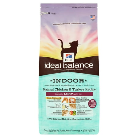 Natural Balance Cat Food Recall Natural Balance Cat Food Recall
