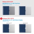 thumbnail image 3 of iBenzer MacBook Pro 15 Inch Case 2018 2017 2016 Release A1990 A1707, Soft Touch Hard Case Shell Cover for Apple MacBook Pro 15 with Touch Bar, Navy Blue, MMP15T-NVBL+1, 3 of 8