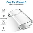 thumbnail image 5 of [4 Pack] Fintie Case for Fitbit Charge 6 / 5, Full-Around Screen Protector TPU Case Cover Bumper Shell Accessories, Clear, 5 of 8