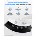 thumbnail image 4 of 2 Pack Waterdrop MSWF Replacement for GE MSWF Refrigerator Water Filter, 4 of 8