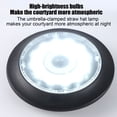 thumbnail image 4 of Multi Functional Outdoor Tent Remote Control 12LED Sunshade Umbrella Light Camping Light Detachable Disc Camping Hanging Light, 4 of 6
