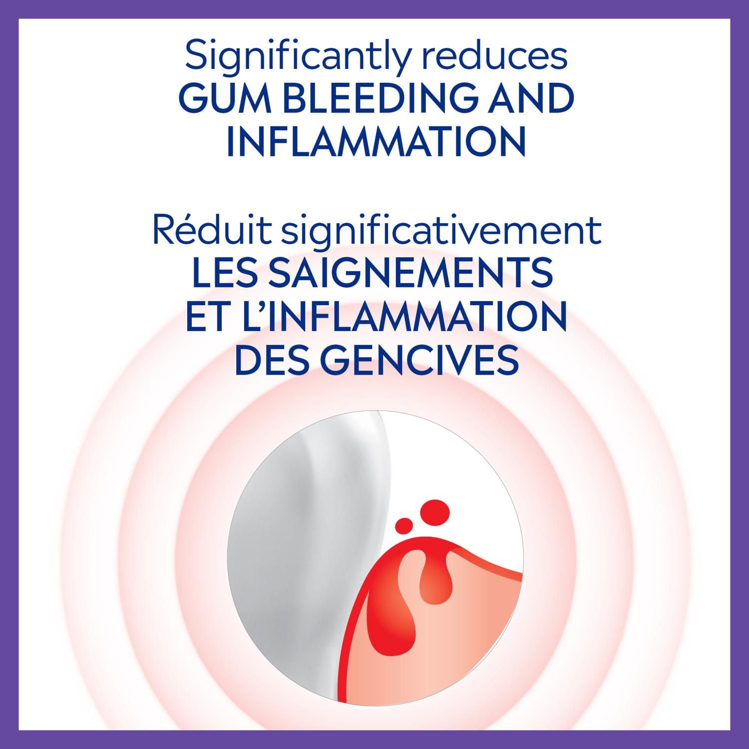 Colgate PerioGard Soins Des Gencives + Reconstruction De L'lémail Colgate PerioGard dentifrice