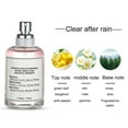 thumbnail image 3 of Perfume de larga duración para mujeres, perfumes para atraer a los hombres, aceite en rollo de feromonas, aroma único, fácil de llevar, desata tu encanto seductor (50 ml), 3 of 8