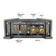 thumbnail image 4 of Amplificador Vandergraaf Ibiza Premium 24k Clase D 2ch, 4 of 4