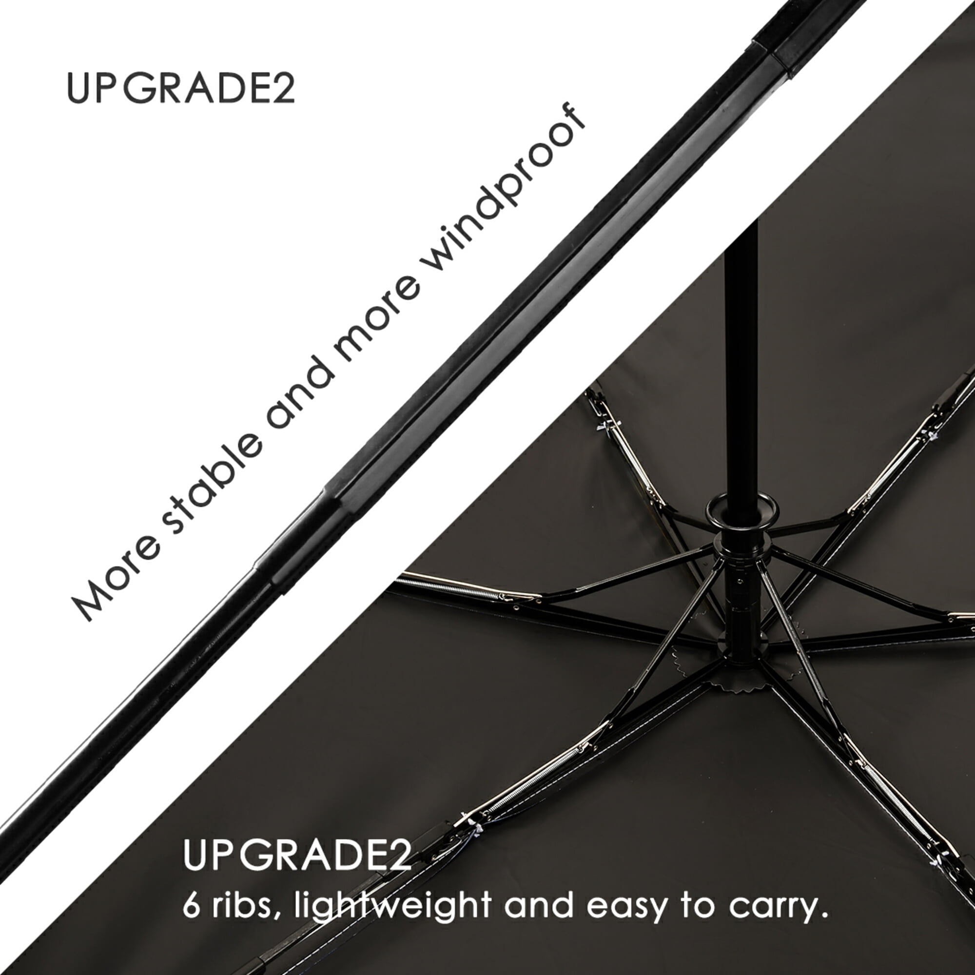 FORMRS Travel Umbrella Folding Auto Open Close Windproof Rain UV Protection, Stripes Pattern