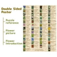 thumbnail image 3 of Puzzle BBOLDIN Vintage Wildflowers 1000 piezas para adulto, 3 of 8