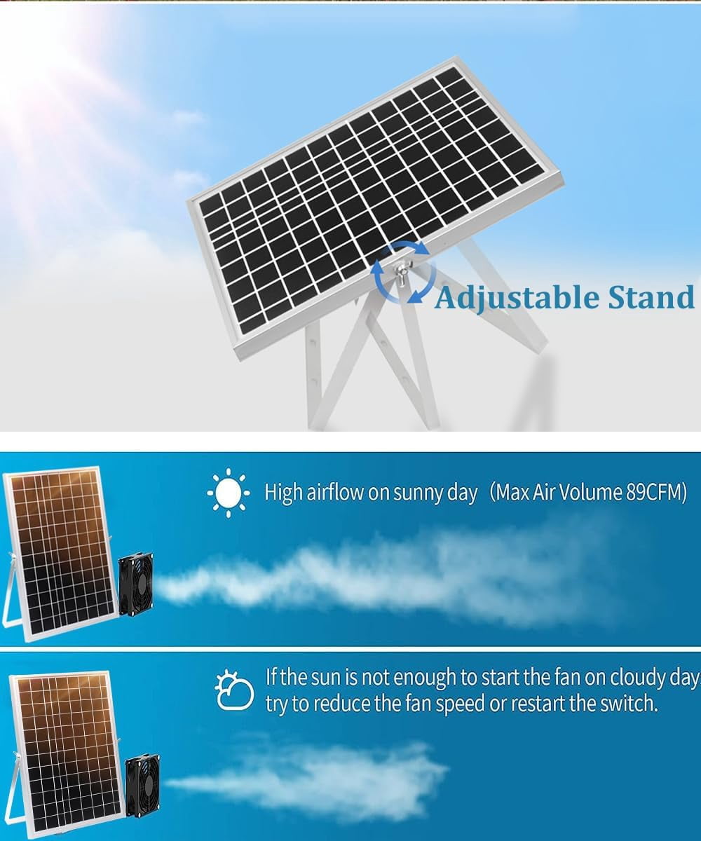 15W Solar Panel Dual Fan Kit, Waterproof Solar Exhaust Intake Fan Kit, 5 inch Brushless Fan with 11.5Ft on/off Switch Cable, Cooling Ventilation for Campervan, Greenhouse, Chicken Coop, Shed