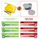 thumbnail image 2 of Platos para niños pequeños - Juego de utensilios para comer para niños pequeños con cuchara, tenedor y pajita extraíble - tema de construcción Utensilios para niños pequeños - Juego de alimentación de, 2 of 5