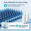 thumbnail image 4 of Fil-fresh 3-Pack Standard Water Filter Replacements for Brita Water Pitchers and Dispensers, Reduce Chlorine and Bad Taste, BPA free, 4 of 7