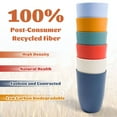 thumbnail image 3 of Wheat Straw Cups Plastic Reusable Cups Unbreakable Stackable Tumbler Cups Water Cup Set for Kitchen Drinking Cup12 oz (6 PCS), 3 of 7