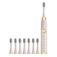 Luxcidy Sonic Electric Toothbrush, Multiple Smart Clean Modes, Smart