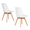 White/Set of 4/18.90 x 16.10 x 32.60 inch, variant on Alvantor Dining Chairs Set of 4 PU Leather, Modern Kitchen Table Chairs with Wooden Legs and Soft Padded Seat for Kitchen/Living Room/Restaurant