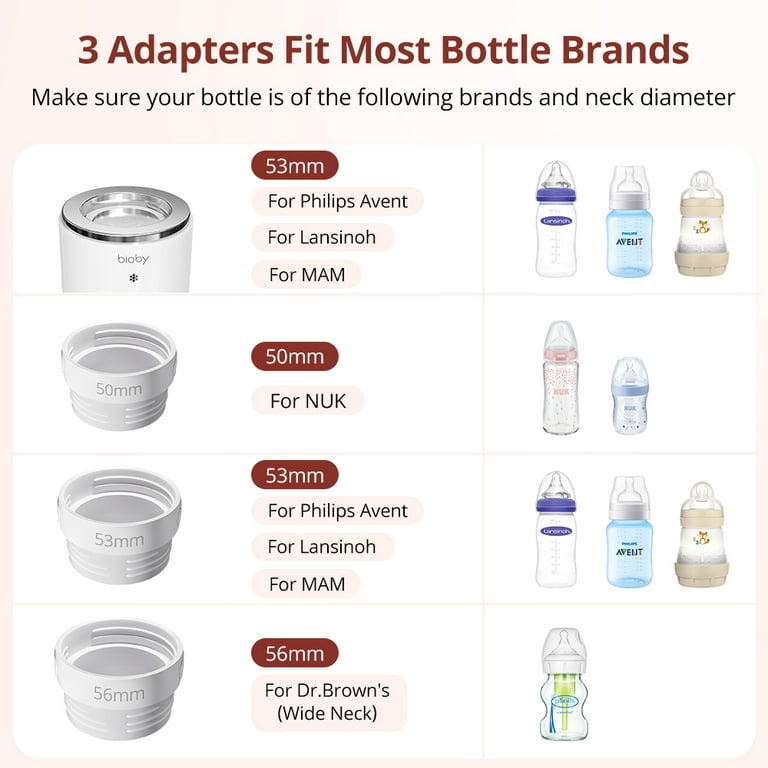 Bottle Warmer, Portable Bottle Warmer with 8 Adapters, Cordless Travel  Bottle Warmer with 5 Accurate Temperature Control, Rechargeable Baby Bottle