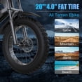 thumbnail image 4 of ZorixBike 1500W Peak Electric Bike for Adults,31 MPH Ebike,20" Fat Tire E Mountain Bike,48V 20Ah UL 2849 Certified Battery Electric Bicycle, 4 of 8