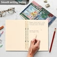 thumbnail image 4 of FORMRS 1-Subject Spiral Notebook 8" x 5" College Ruled 60 Refillable Sheet A5 Hard Cover, 2 Pack, Green Window Sea, 4 of 7