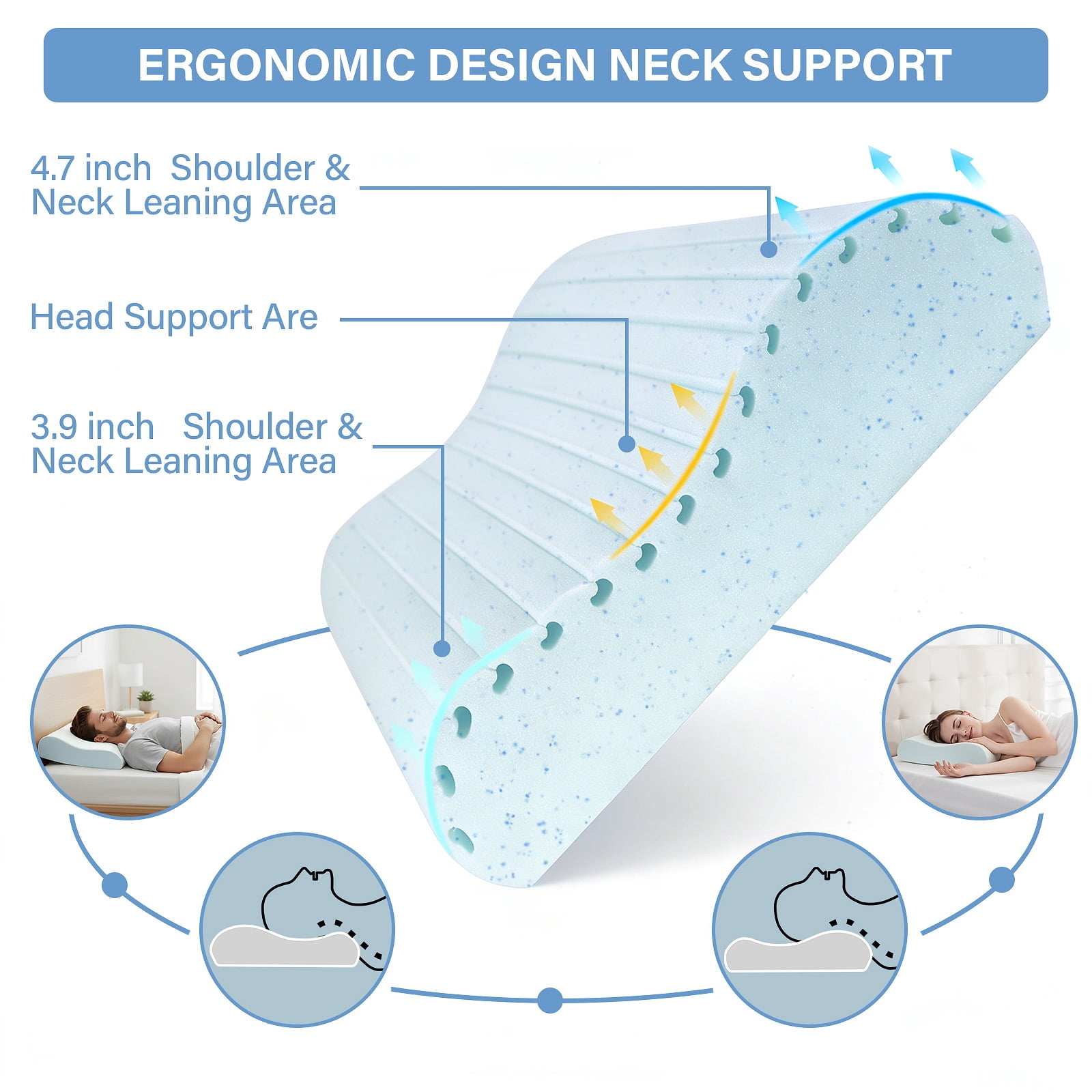 Cervical Neck Pillow for Neck Pain Relief, Cooling Contour Memory Foam Pillows, Shoulder Pain Relief, Medium Soft