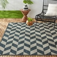 thumbnail image 2 of Nicole Miller New York Patio Country Calla Contemporary Herringbone Indoor/Outdoor Area Rug, Blue/Cream, 7'9"x10'2", 2 of 9