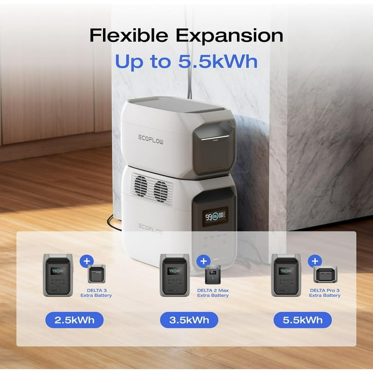 EF EcoFlow Power Station DELTA 3 1500 Grey, 1536Wh LFP