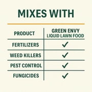 GS Plant Foods Green Envy Grass Grasses Liquid Fertilizer Concentrate, 1 Gallon with Turf Care & Healthy Grass