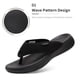 thumbnail image 2 of Sandalias DREAM PAIRS BREEZE-2 Negras con Soporte para el Arco para Mujer, 2 of 6